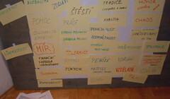 Čím se v Multikulturním centru Praha zabýváme?